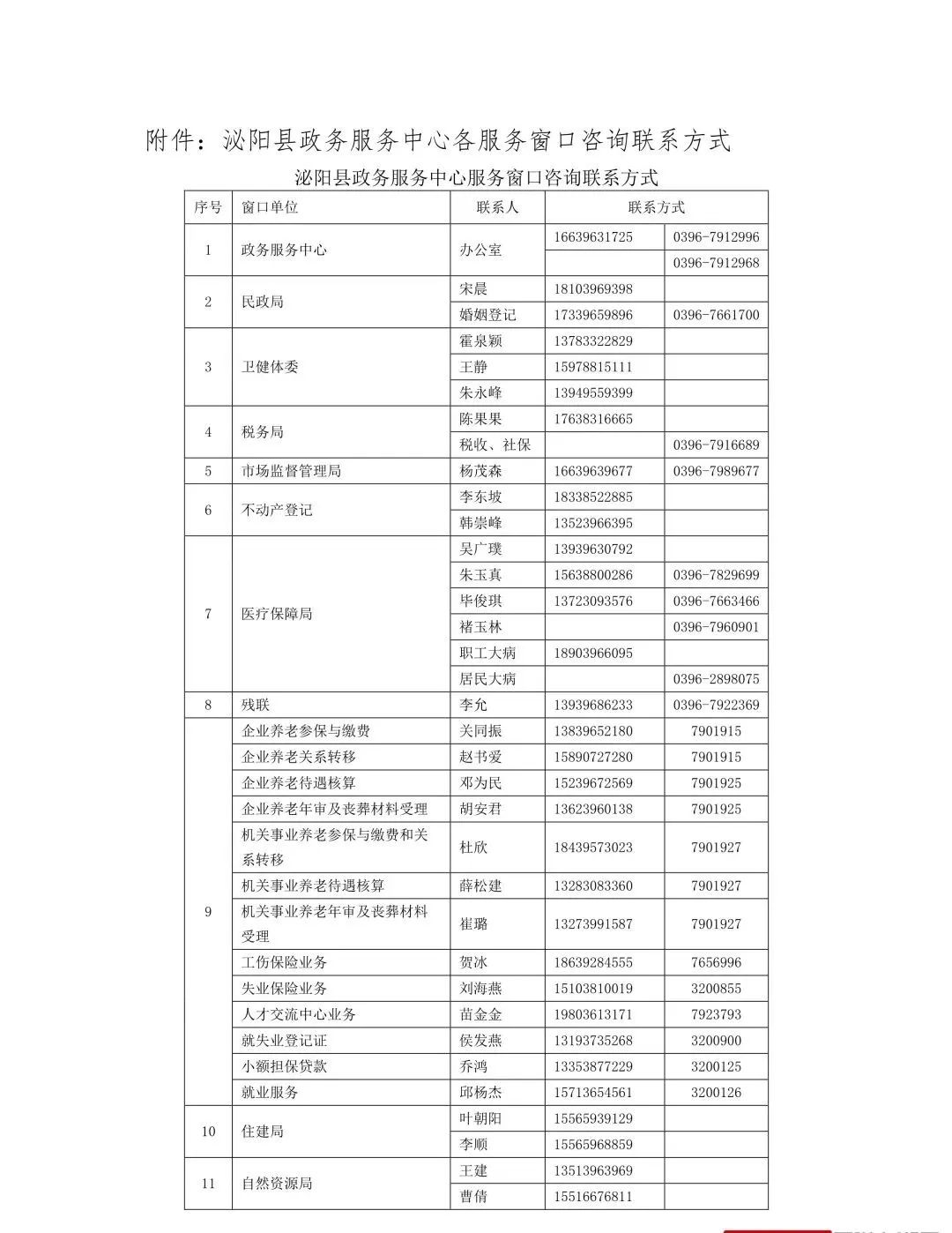 河南省发布滞留人员通告,河南3地通报新增阳性人员情况