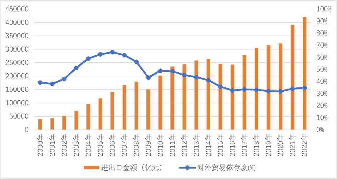 对话云学堂祖腾:新经济周期下,企业“增长战略”怎么做?