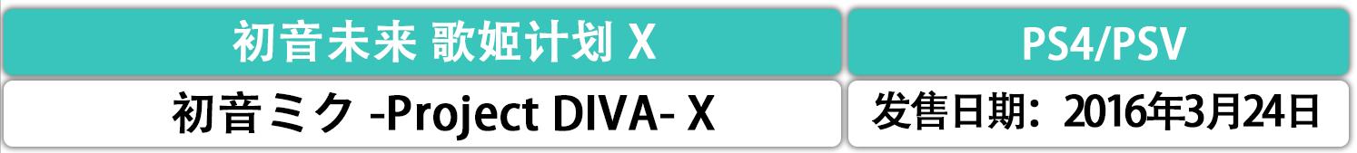 初音未来中的公主殿下,有关于初音未来的游戏