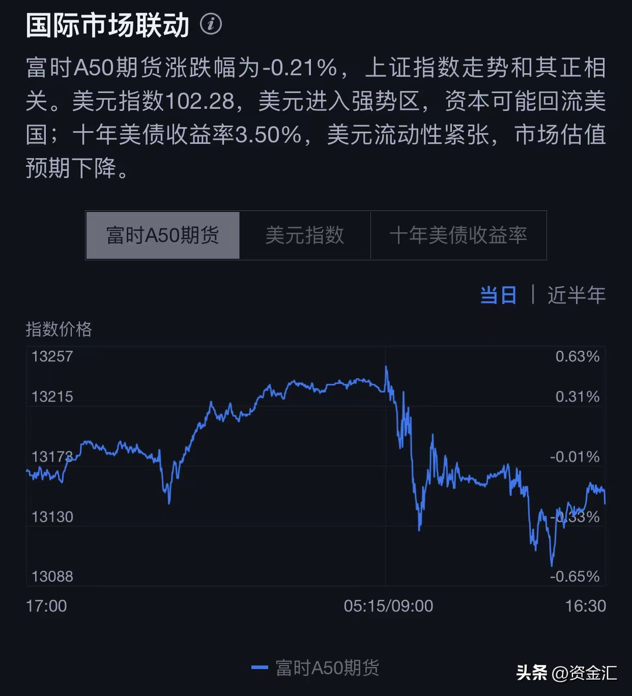 2020年3月19日股市晚间利好公告,最新利好消息今天股市