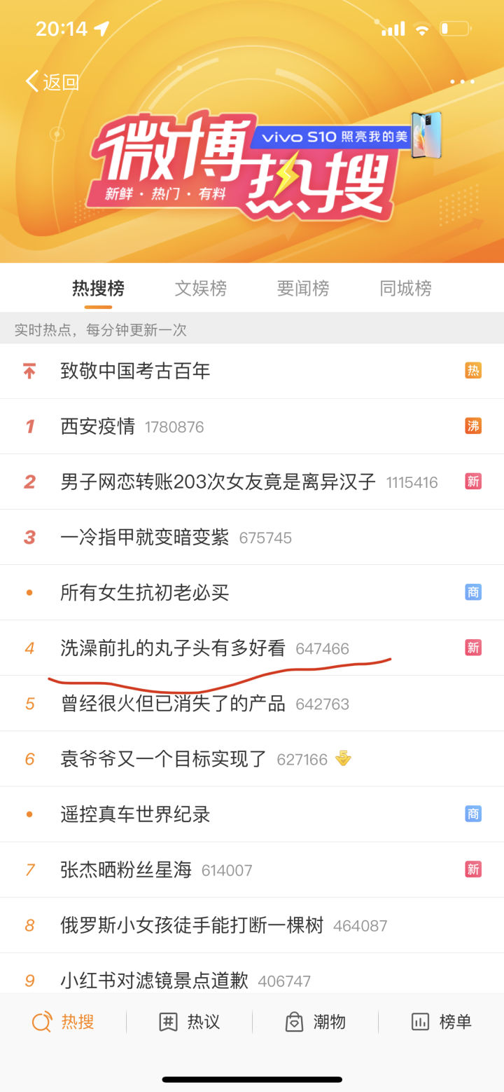 知洋娱乐：优秀的企业微博怎么运营（1）？