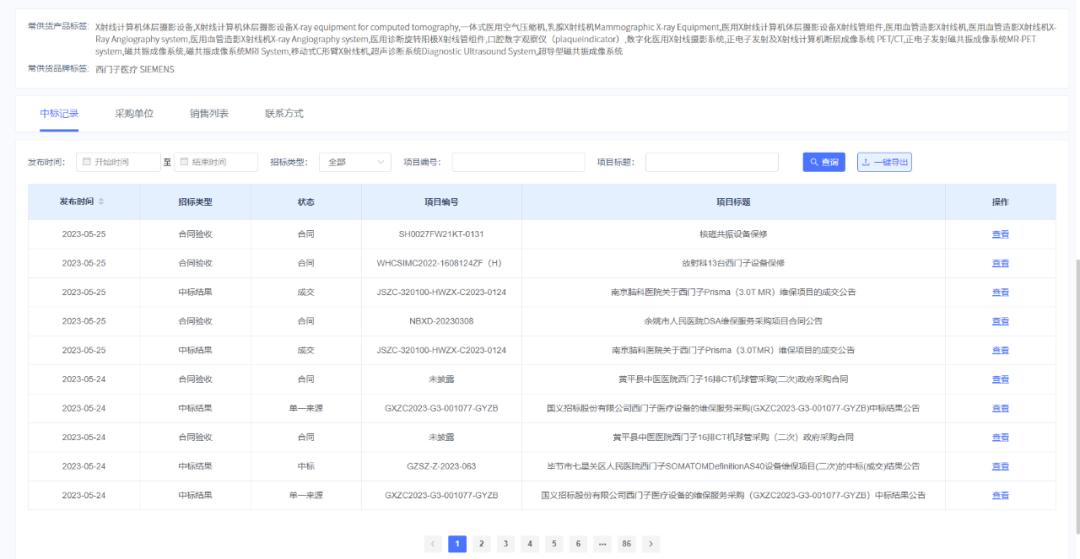 如何寻找医疗经销商,怎样精准找到医院经销商