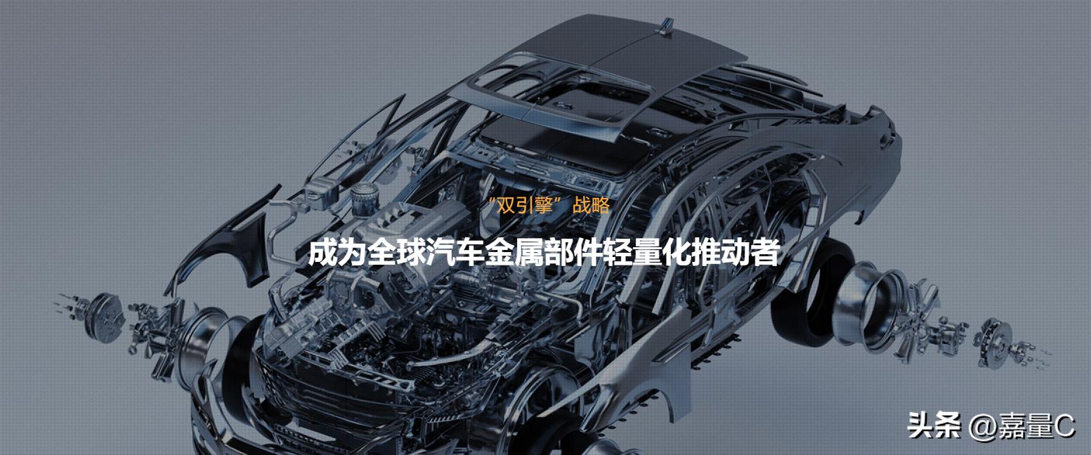 世界最大的铝轮制造,铝轮制造项目