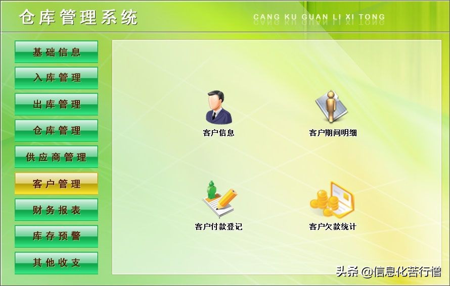 仓库管理系统软件开发,仓库管理系统设计