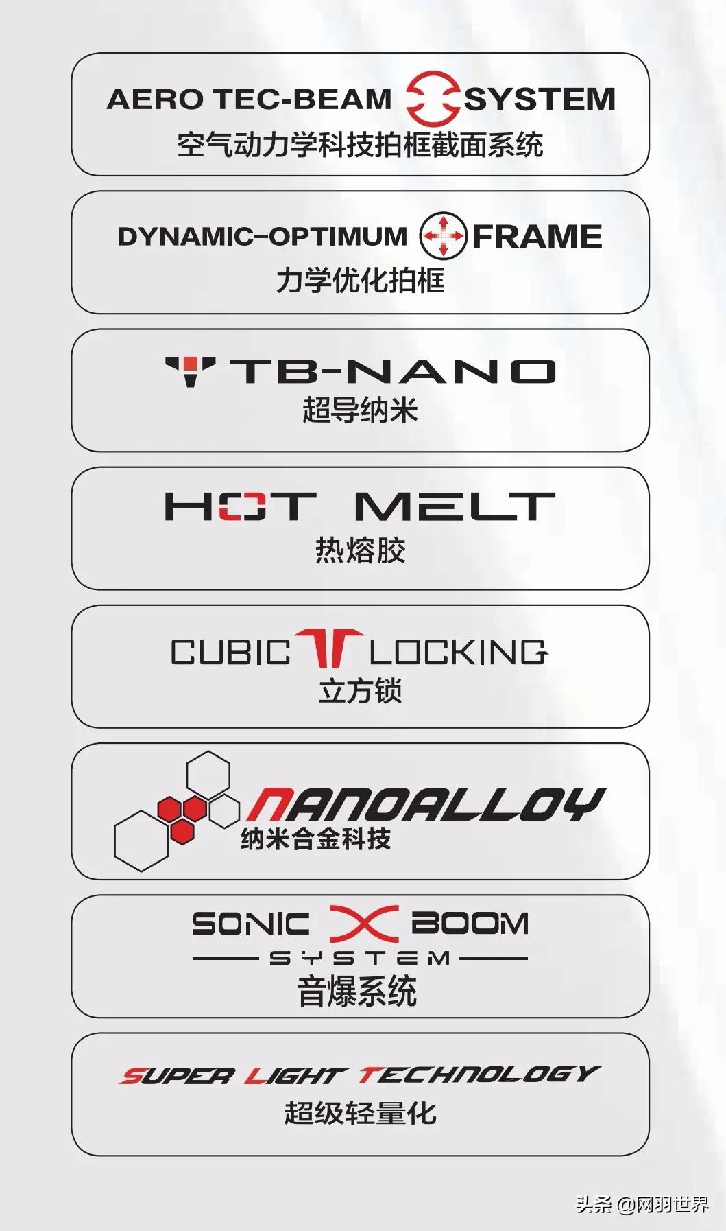 李宁羽拍天花板，贵不贵？你们说的算