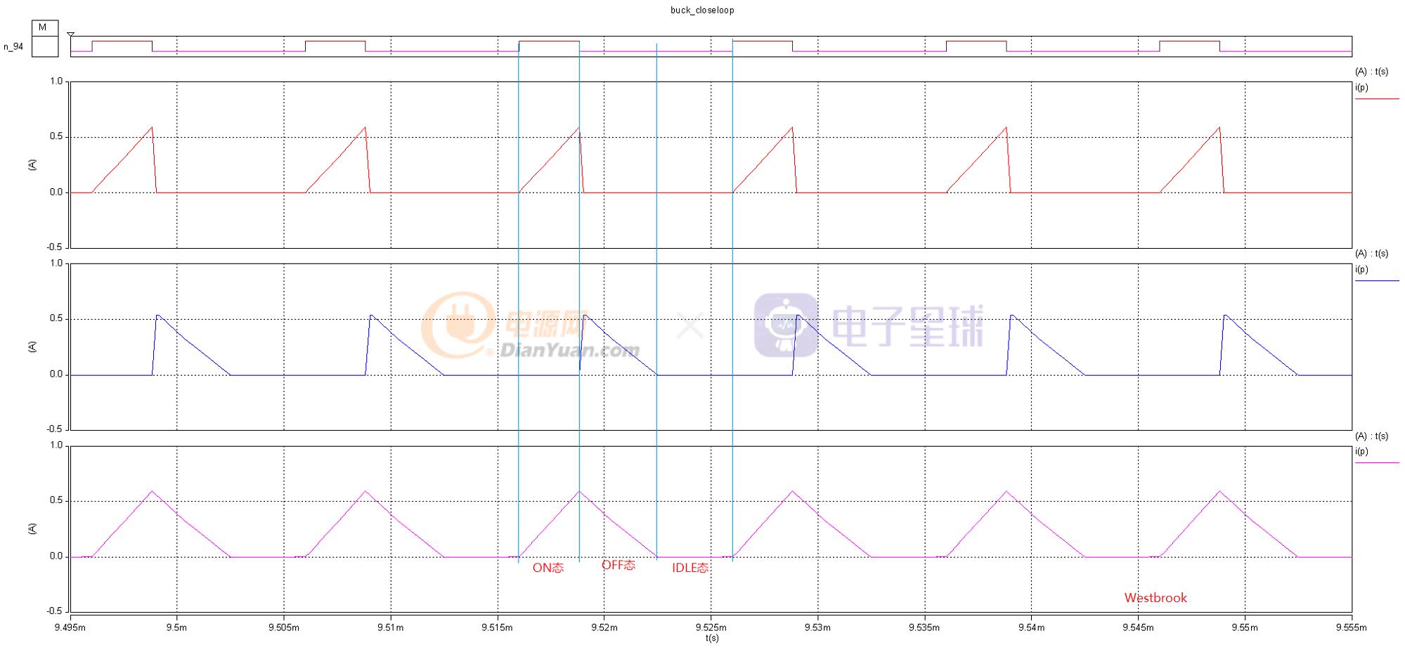基于MCHP16bitdspic33系列全数字控制同步Buck入门（上）