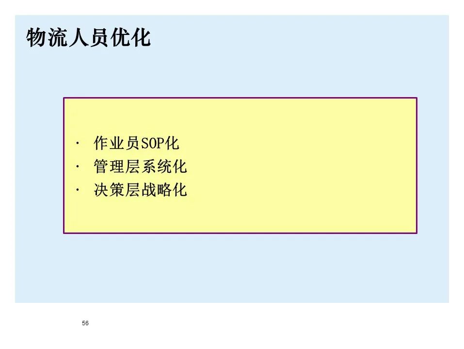 BMW制造物流管理教材