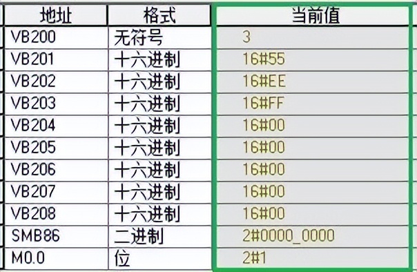 西门子接口技术参数设置,西门子不同网段怎么通信
