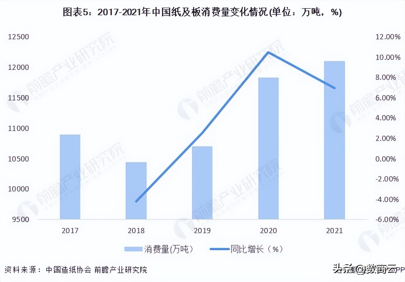 绾镐笟鐢靛晢閲囪喘,涓浗绾镐笟閲囪喘骞冲彴