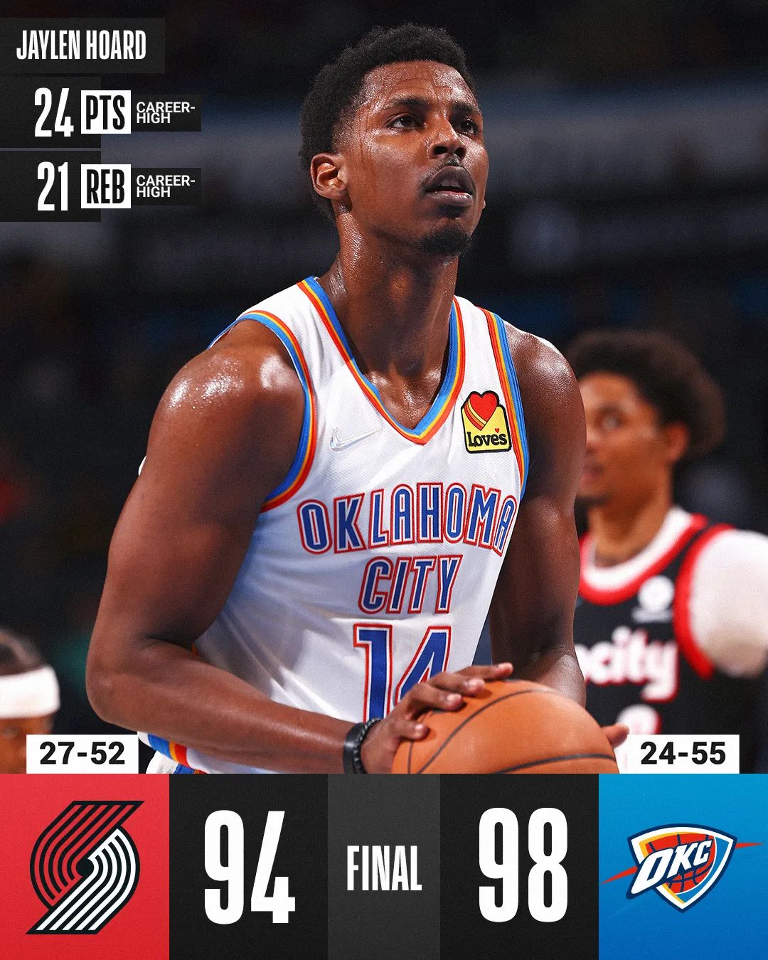 单节22分43分8板3助林疯狂回来了,林疯狂38分全记录