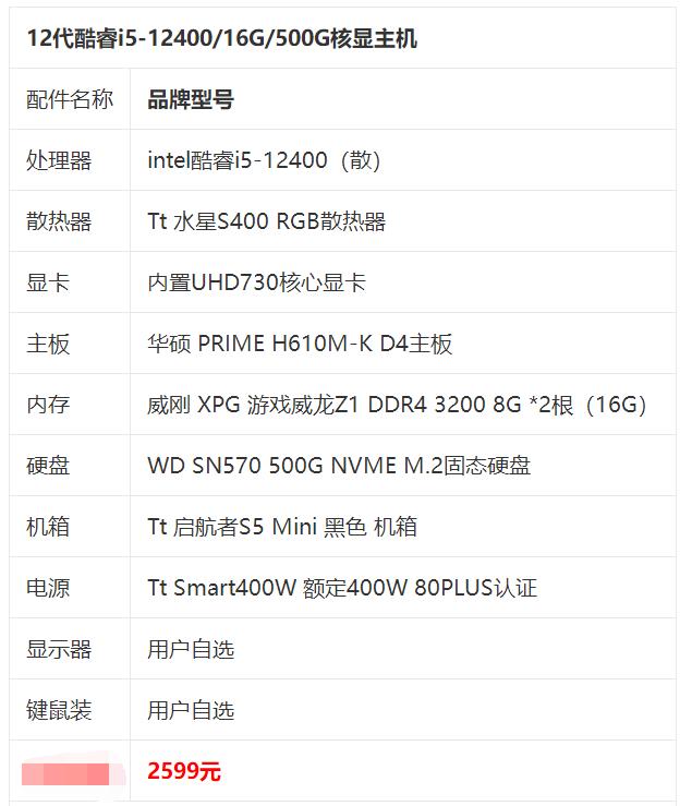 2023年4k电脑主机配置推荐,2023年3000元电脑主机配置推荐