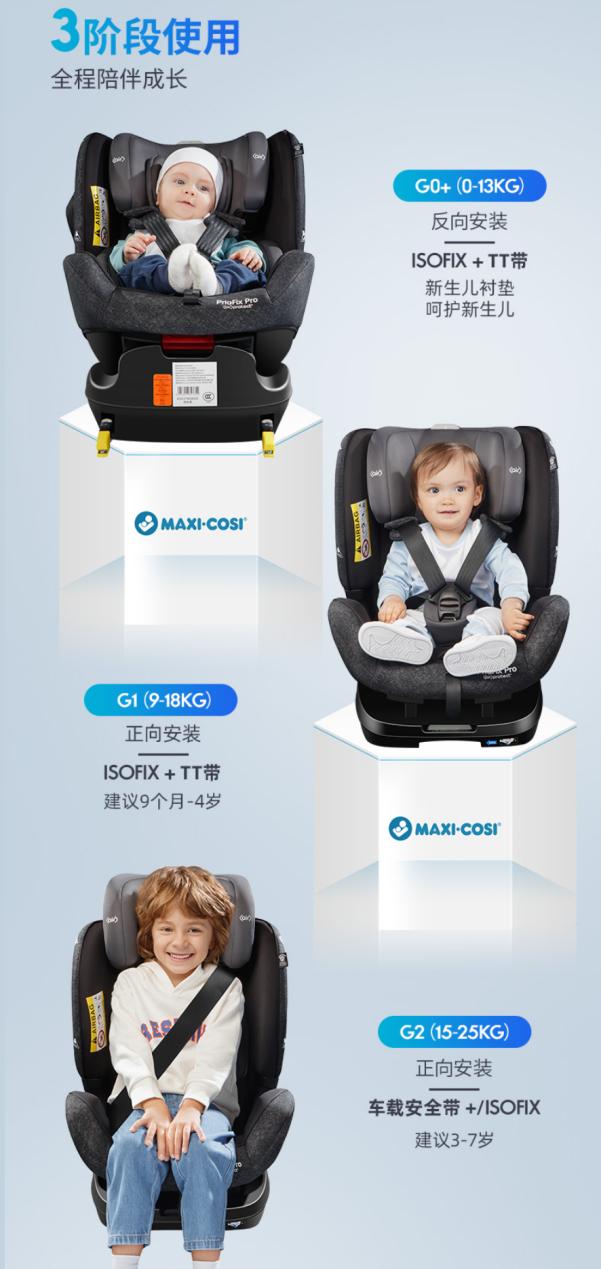 安全座椅行业参差不齐,安全座椅十大排名怎么选