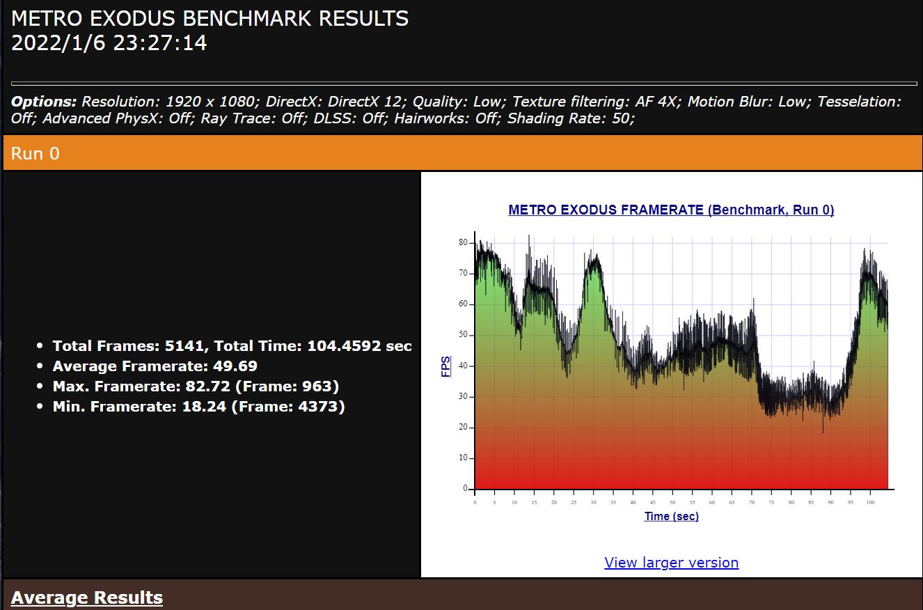 5700g后期可以加什么显卡,5700gvega相当于什么显卡