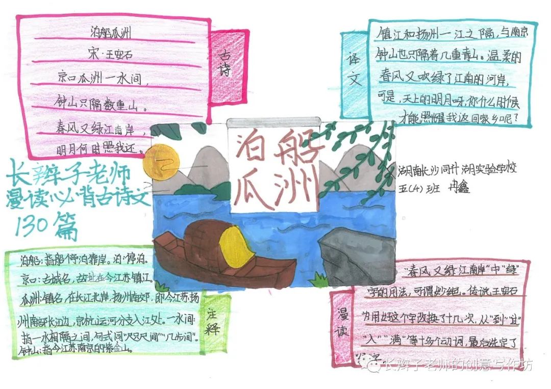 7年级上册古诗思维导图带画,古诗文鉴赏答题模板思维导图