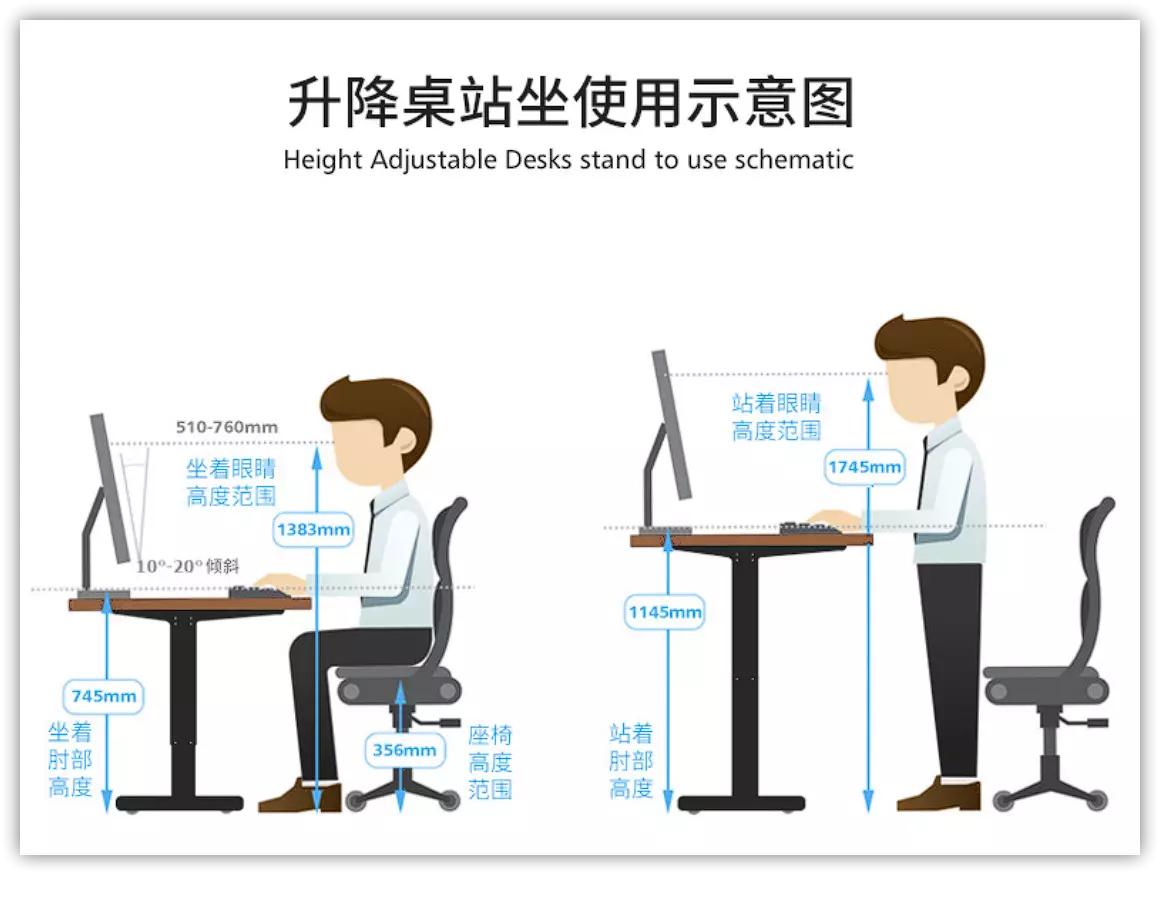 电动升降桌需要怎样进行操作,手摇电动升降桌怎么选择