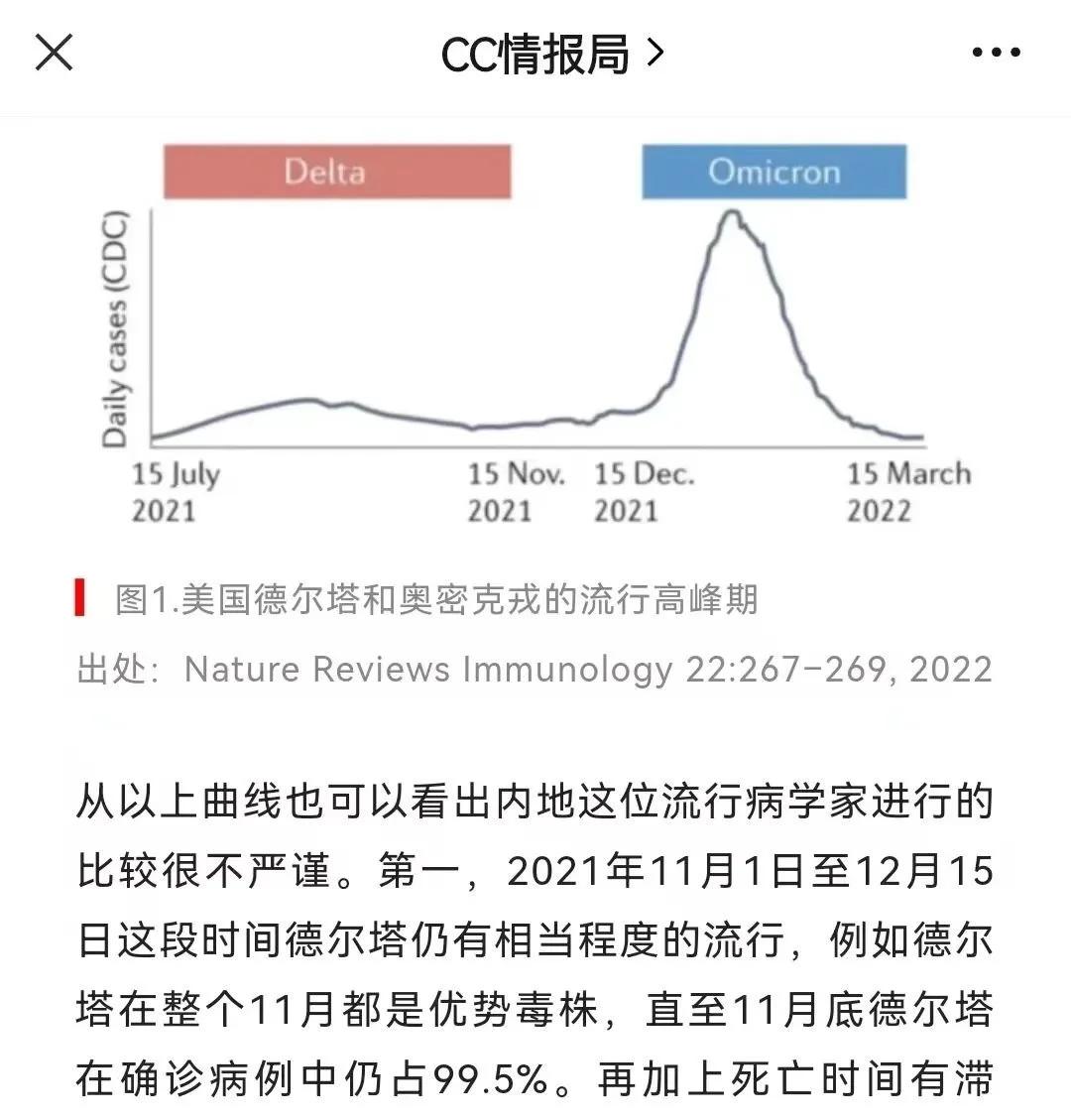 金冬雁饶毅,奥密克戎会变异成普通流感吗