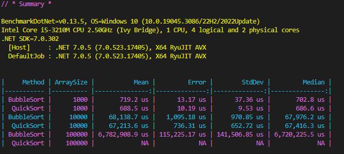 详解如何使用BenchmarkDotNet进行.NET性能测试和优化