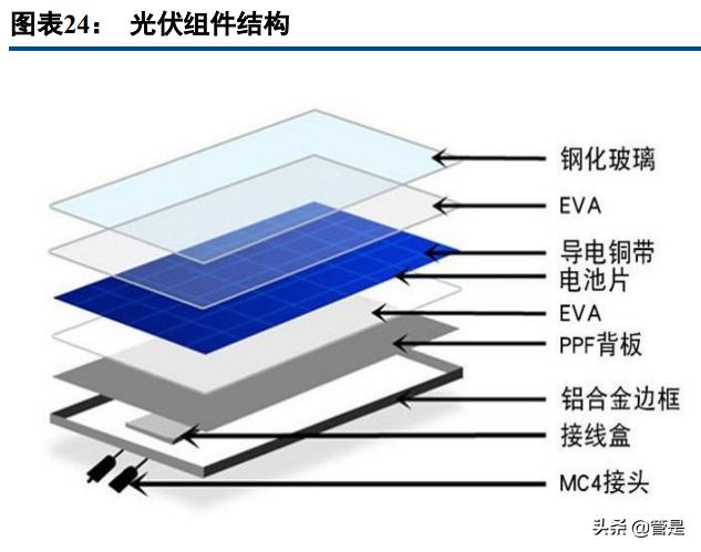 荣盛石化产业布局,荣盛石化未来的成长价值