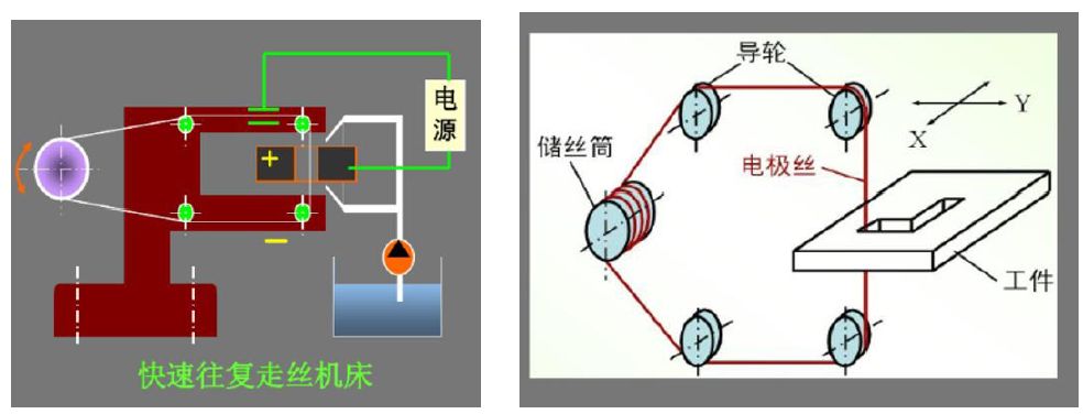 机械加工实习总结,机械加工技术总结