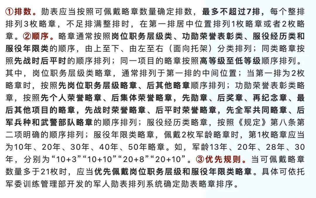 军人勋表，帅气登场！