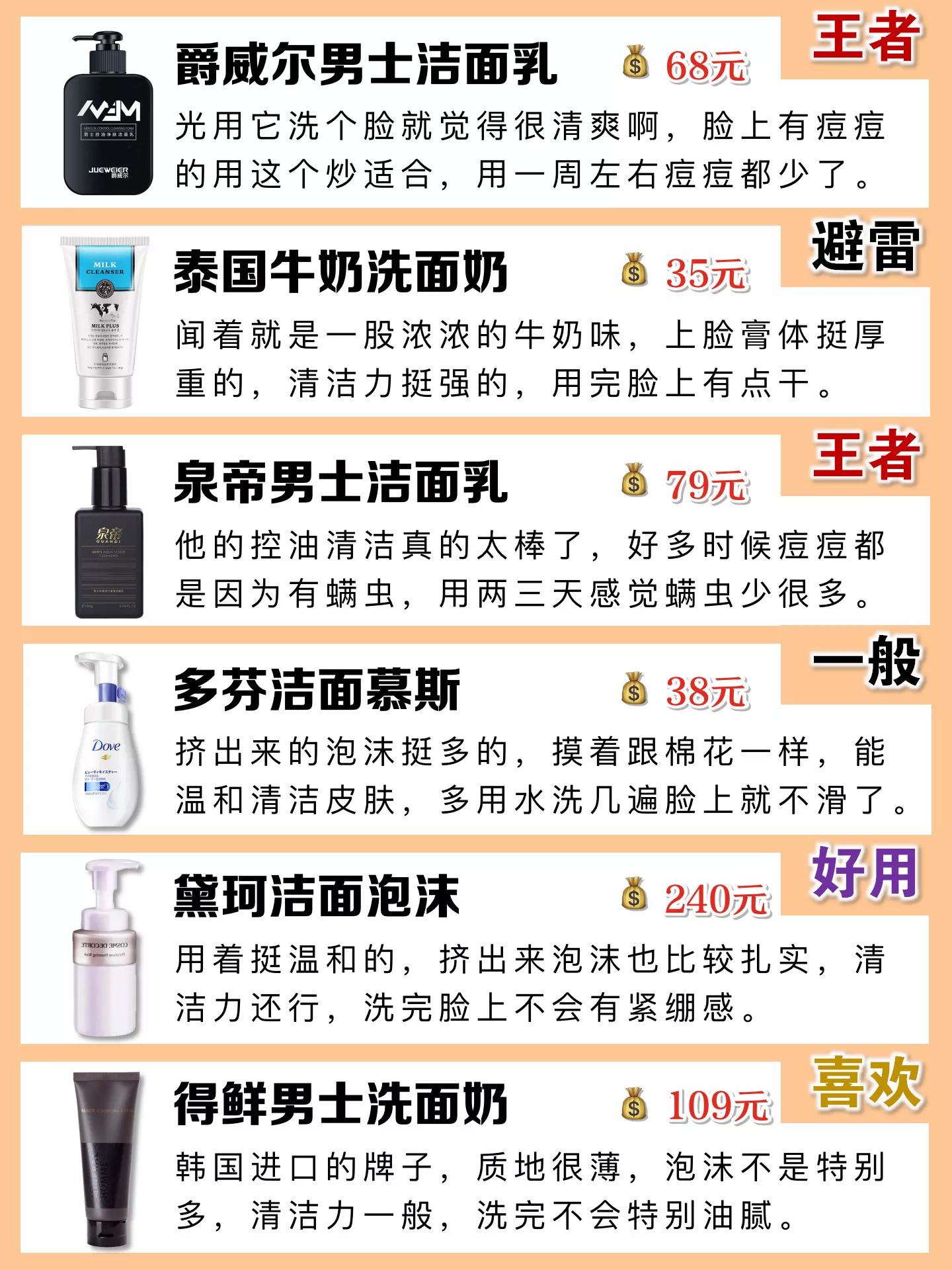 全网最好用的男士洗面奶都在这了,什么品牌洗面奶抗痘好用男士