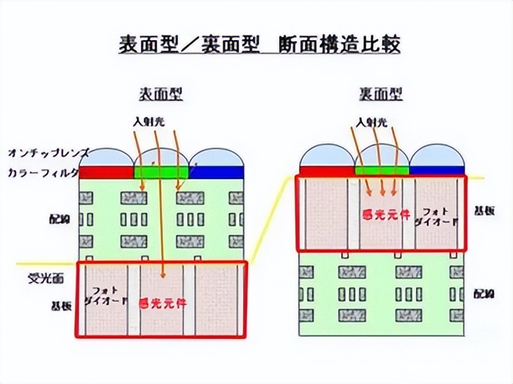 华为小米oppovivo最新款手机,苹果小米oppovivo的哪个手机更好