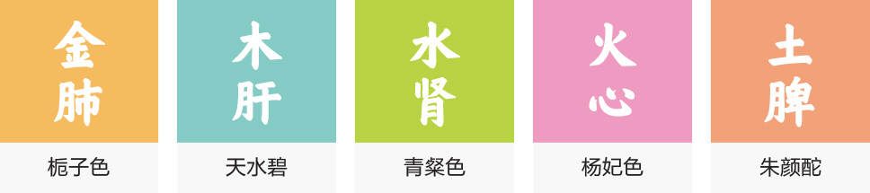 仲景牌系列产品,仲景系列中成药