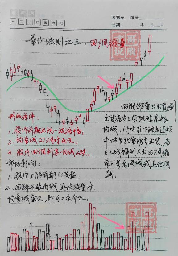 全职炒股亏钱惨痛经历,全职炒股加杠杆亏钱惨痛经历