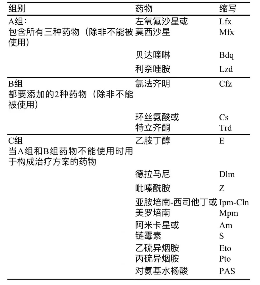 艾滋专家卢洪洲讲艾滋窗口期,卢洪洲教授谈艾滋病治疗