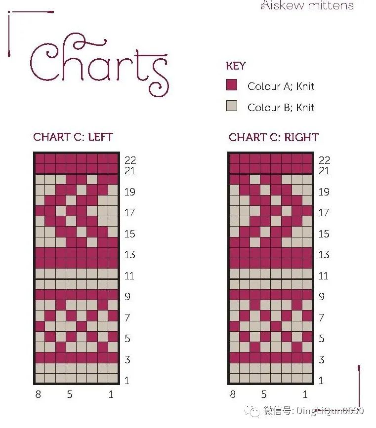 「针织作品」12种经典独特的帽子编织图案