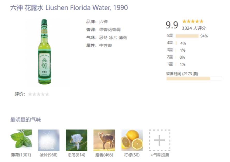 六神走出国外了吗,六神最高价