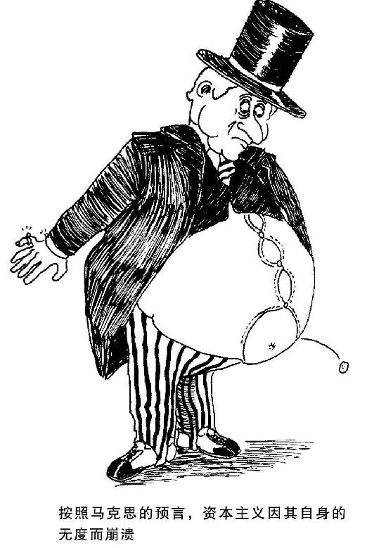 马克思异化的意思,马克思论异化