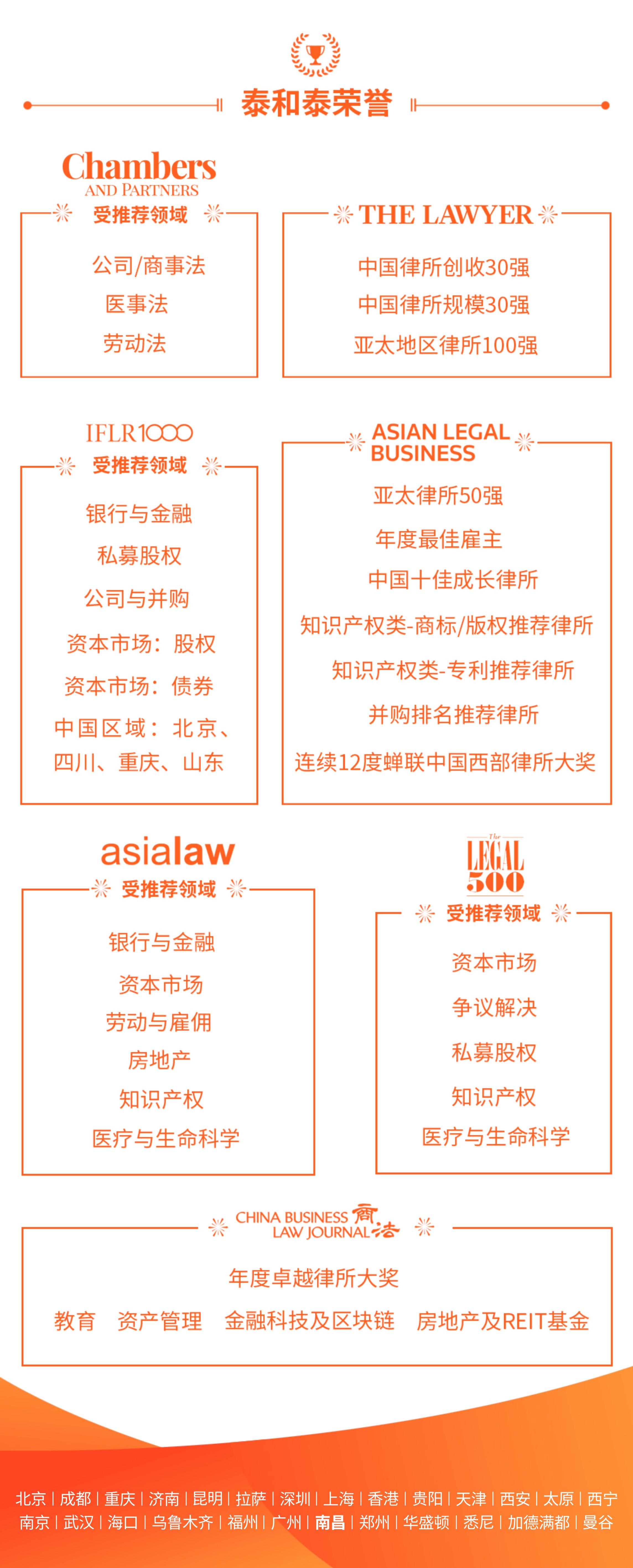 如何投诉电商侵权行为,电商侵权怎么寻求法律援助