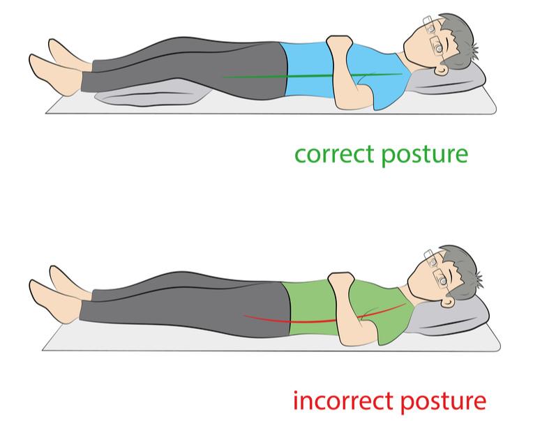 伤腰就是伤命！腰扭伤了怎么办？这4点要记牢