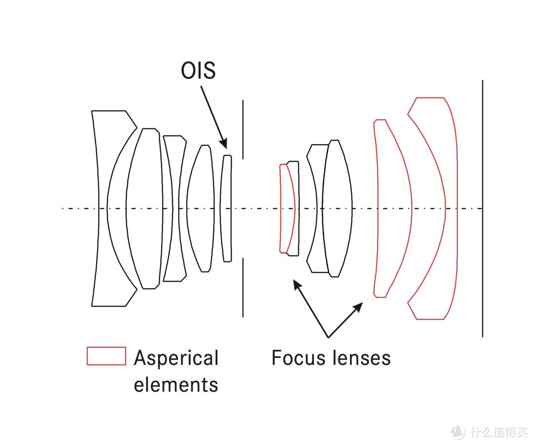 是情怀，还是真本事？探秘徕卡Leica