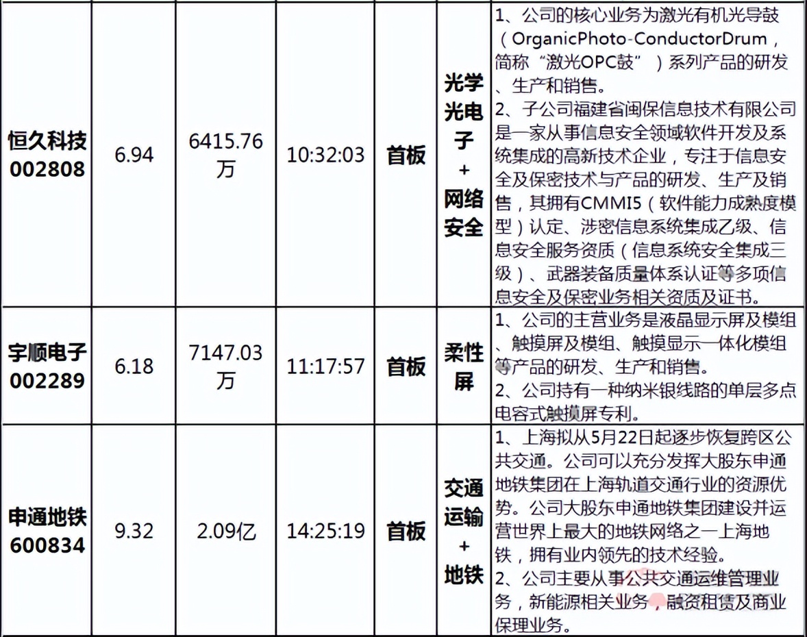 兵临城下30至40,兵临城下131分钟