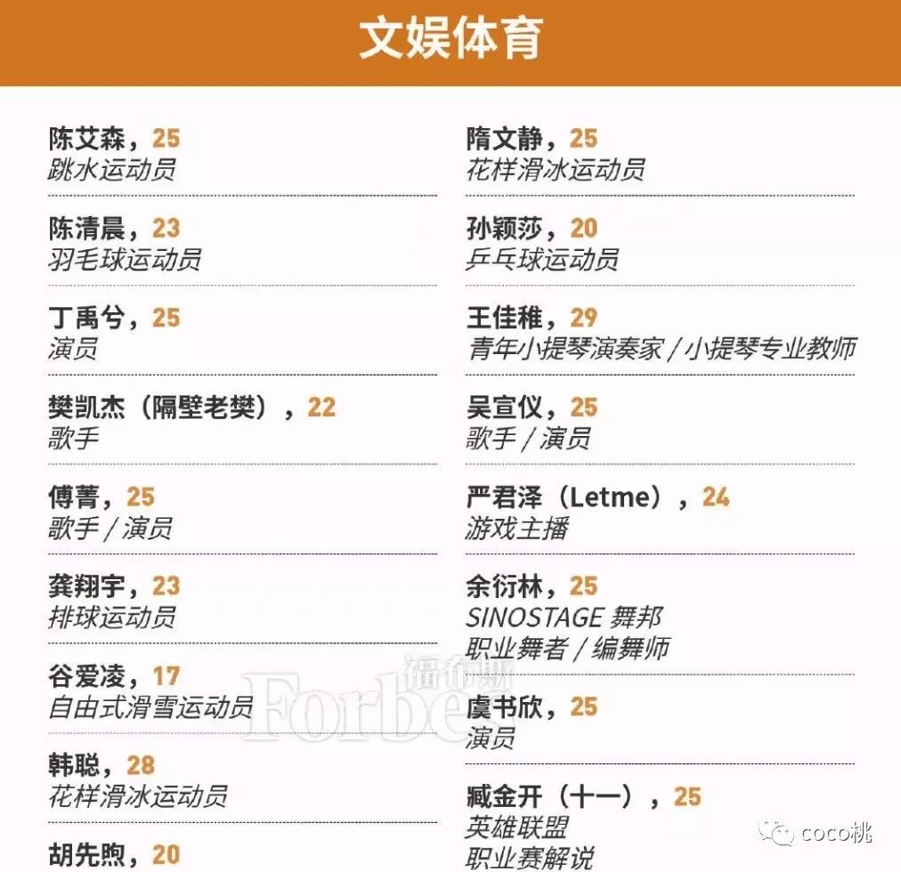 谷爱凌三天连夺两冠视频,谷爱凌3天连夺2冠领奖