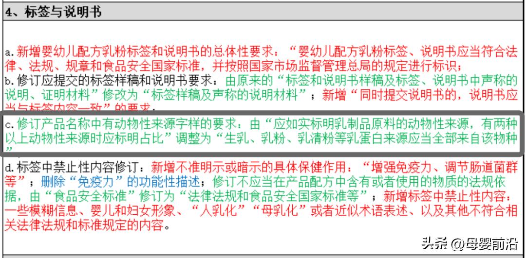 羊奶粉已成为超百亿的品类,羊奶粉市场现状