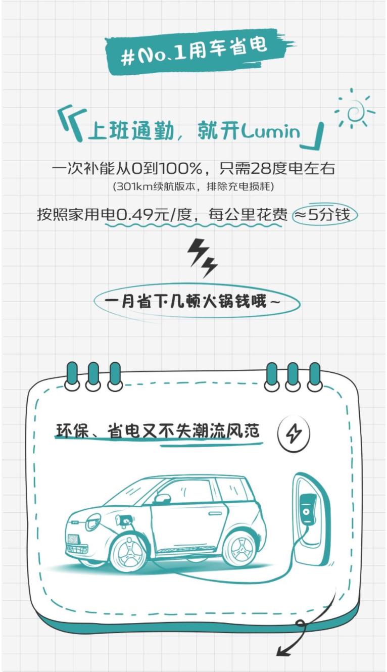 长安lumin开多少公里换电池,长安lumin电池是终身质保吗