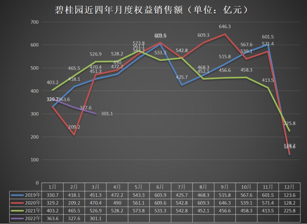 碧桂园对于事件怎么处理,碧桂园突发事件的应对原则
