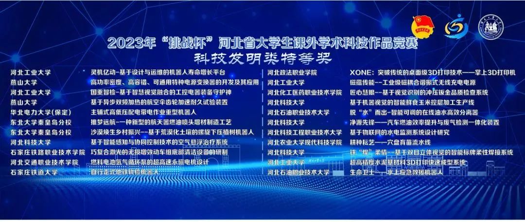 2024江苏省挑战杯省赛获奖名单,挑战杯大赛省赛