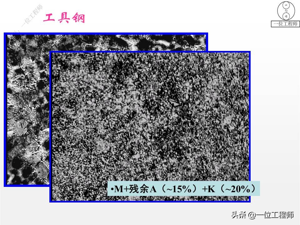 3种工具钢图解，刃具、模具和量具钢，64页介绍工具钢结构和特点