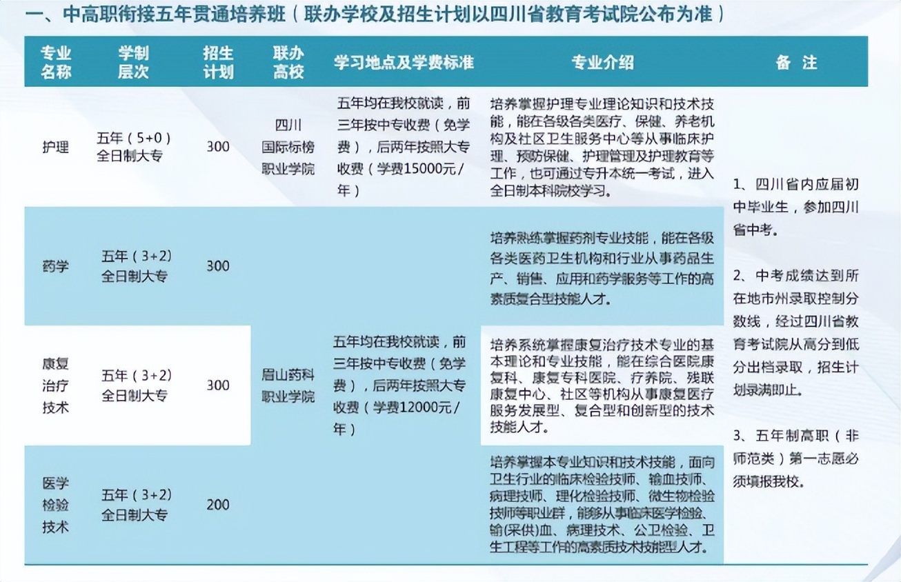 宸﹁剼杩涙竻鍗庡彸鑴氳繘鍖楀ぇ,宸﹁剼杩涗腑鑱屽彸鑴氫笂澶у