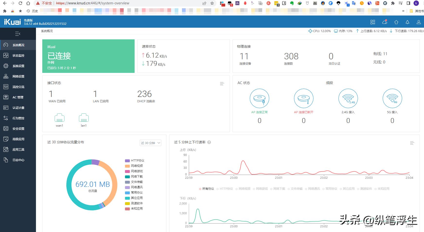 ikuai软路由怎么设置多个ip,ikuai软路由设置域名