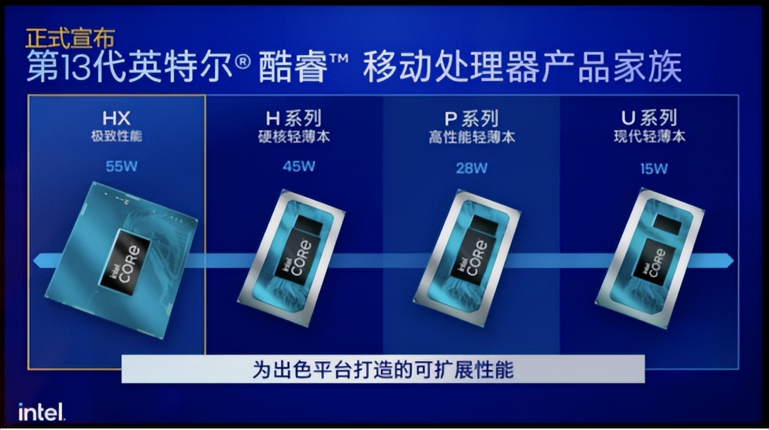 开学季笔记本推荐1000,开学季笔记本推荐