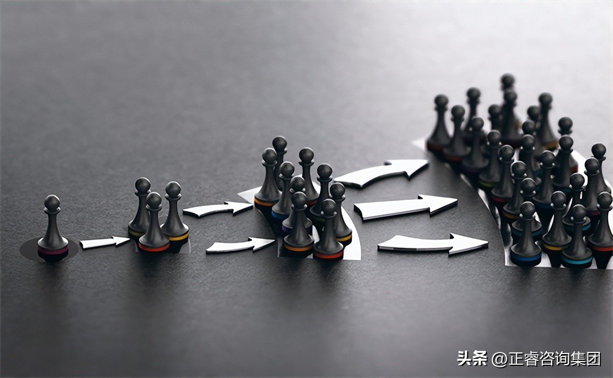 战略咨询品牌策划,品牌战略营销咨询要怎样做