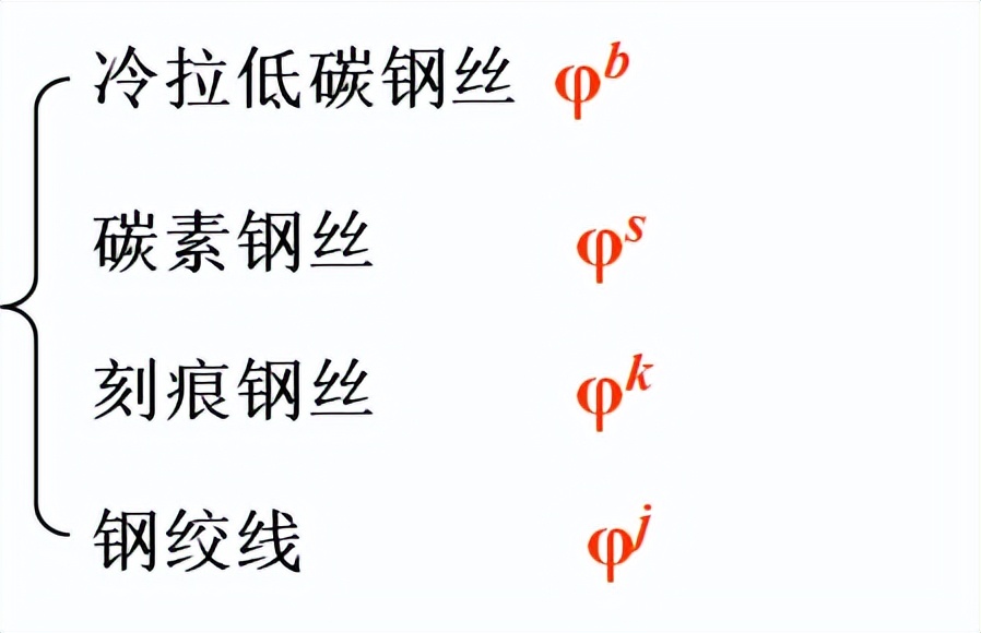 混凝土结构设计原理李爱群版答案,混凝土结构设计原理知识点