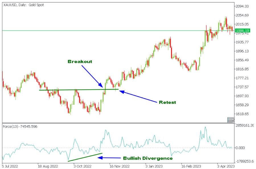 跑力指数b级,力指数