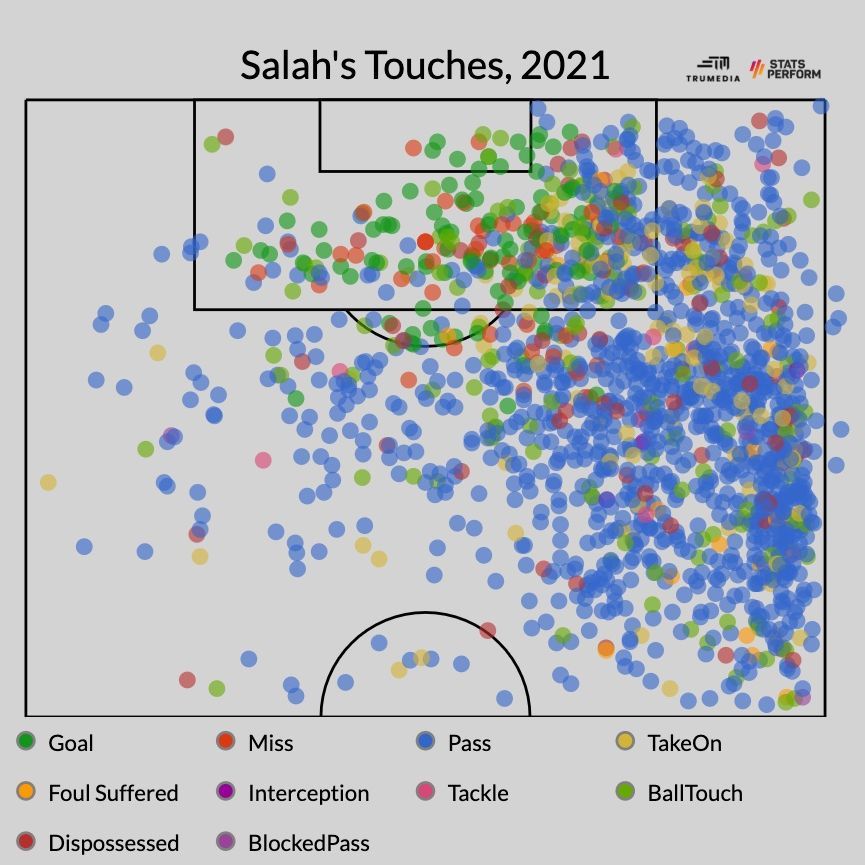 梅西姆巴佩莱万领衔,莱万诺伊尔最新进球