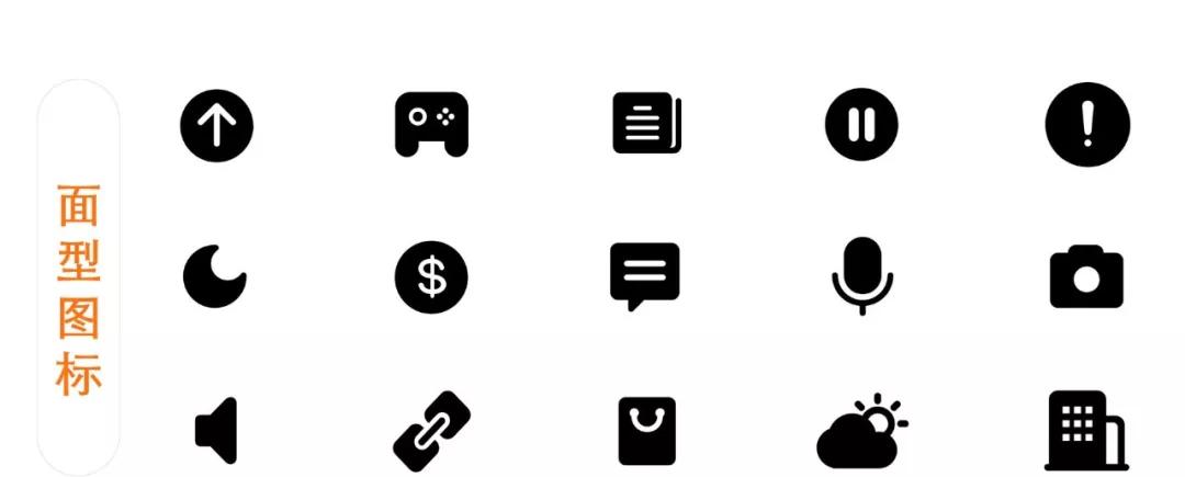 ppt制作数据图标的技巧和方法,ppt各种图标制作教程